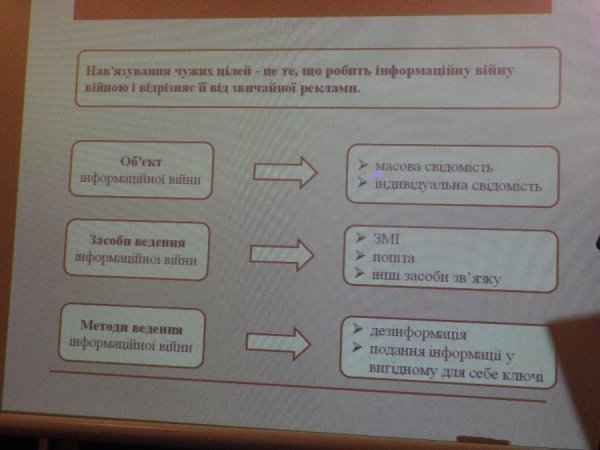 Донецький журналіст розповів у Луцьку про інформаційну війну на Сході. ФОТО