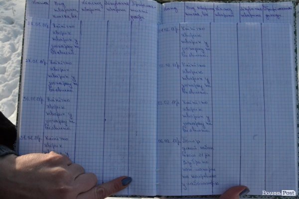 У Луцьому зоопарку помер кабан