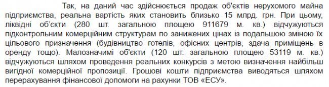  Рішення Спеціальної контрольної комісії ВР з питань приватизації від 18 вересня 2015