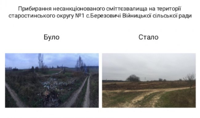 У селі на Волині прибрали незаконне сміттєзвалище