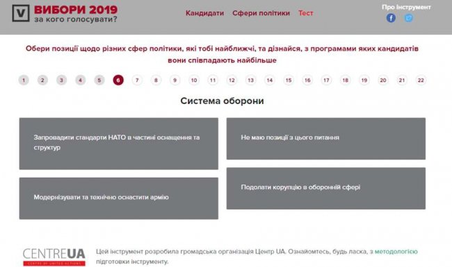 Що про кандидата в Президенти говорить його програма. ІНФОГРАФІКА
