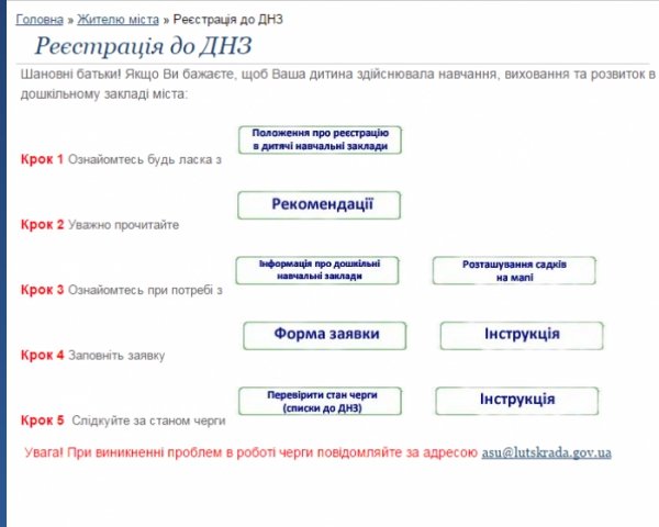 Луцькі дитсадки з'явилися на карті. ФОТО