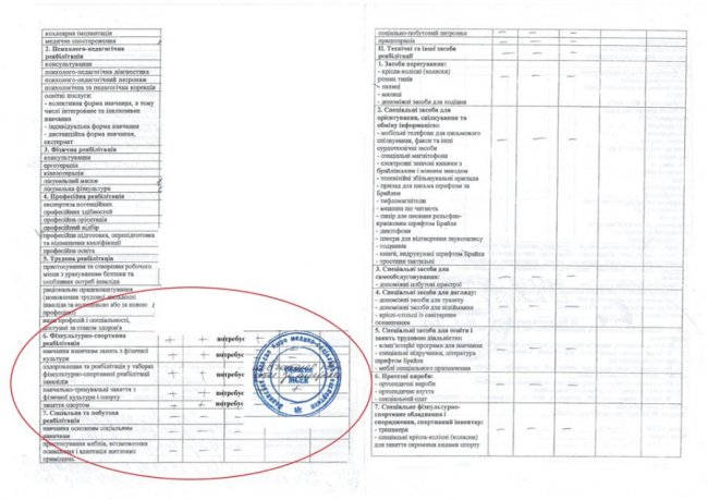Атовців з Волині запрошують реабілітовуватися на Шацьких озерах