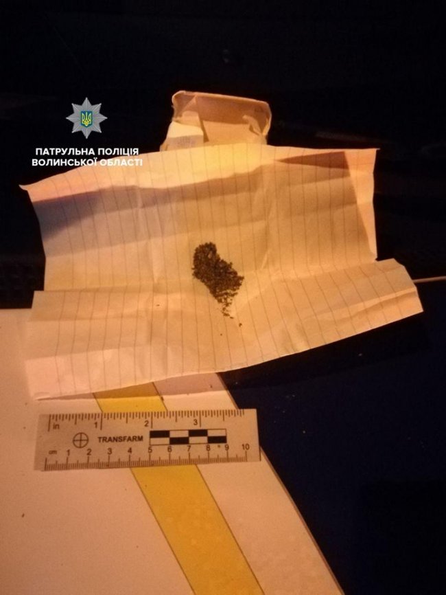 У Ковелі біля закинутої будівлі виявили чоловіків із наркотиками. ФОТО