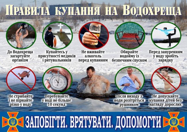 Як правильно купатися на Водохреще: поради рятувальників