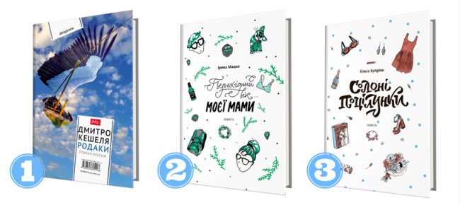 Українські видавці назвали бестселери 2017 року