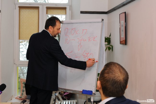 «Абсолютна утопія», - експерт про підприємство «Луцькі ринки»