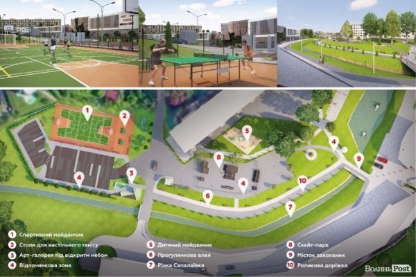 Соціальний проект «Сіті Парк»: підсумки минулого року та плани на майбутнє, - Андрій Покровський. ФОТО