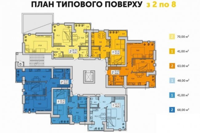 Найкращі пропозиції: як купити 2-кімнатну квартиру у «Суперновій»*