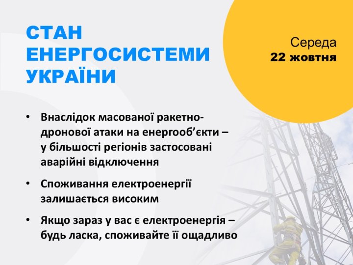 Сьогодні на Волині обмежать електропостачання для бізнесу і промисловості