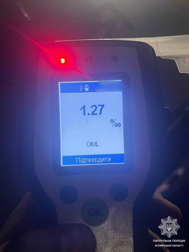 На Волині за вихідні затримали 18 п'яних водіїв