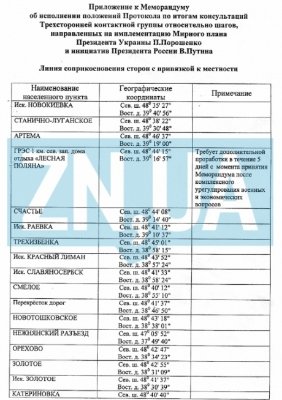 Про який «мирний план» написав Путін у листі до Порошенка