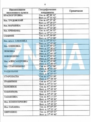 Про який «мирний план» написав Путін у листі до Порошенка