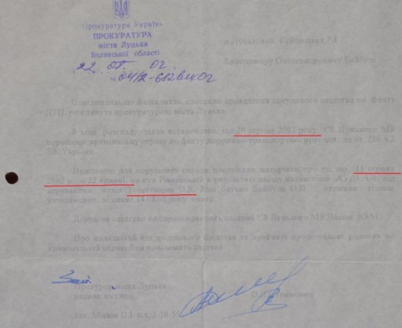 Олександр Товстенюк та смертельна ДТП на Рівненській: як винуватець став свідком