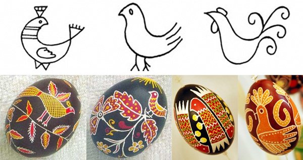 Про що розповість писанка: кольори та знаки