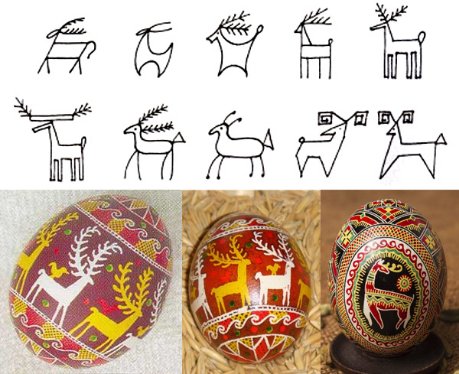 Про що розповість писанка: кольори та знаки