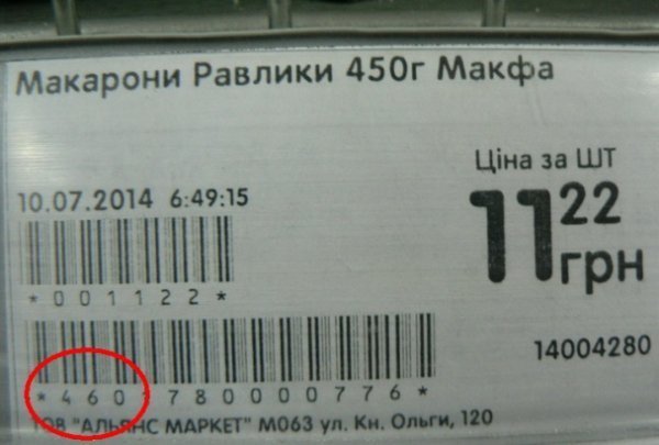 У супермаркет Львова запустили живих мишей, аби ті погризли російські товари. ФОТО. ВІДЕО