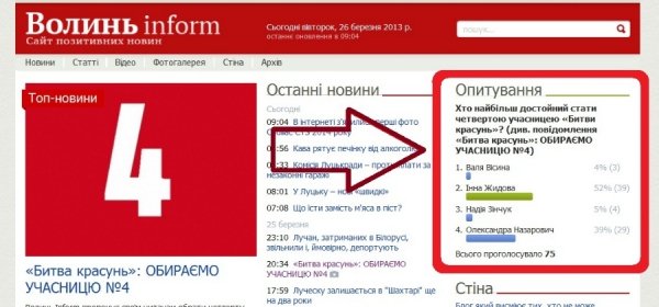 В інтернеті обирають четверту учасницю луцької «Битви красунь». ФОТО