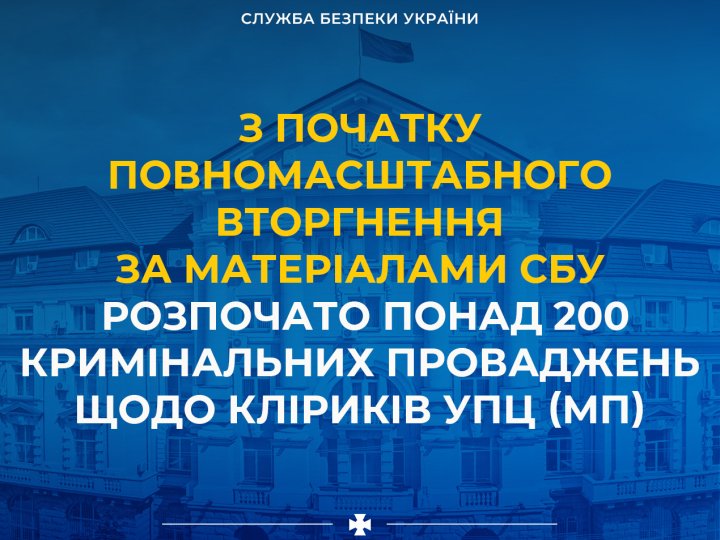 Працювали на Росію: з початку великої війни відкрили понад 200 кримінальних проваджень щодо священників УПЦ МП