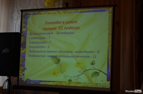 Як звітував директор школи № 17. ФОТО