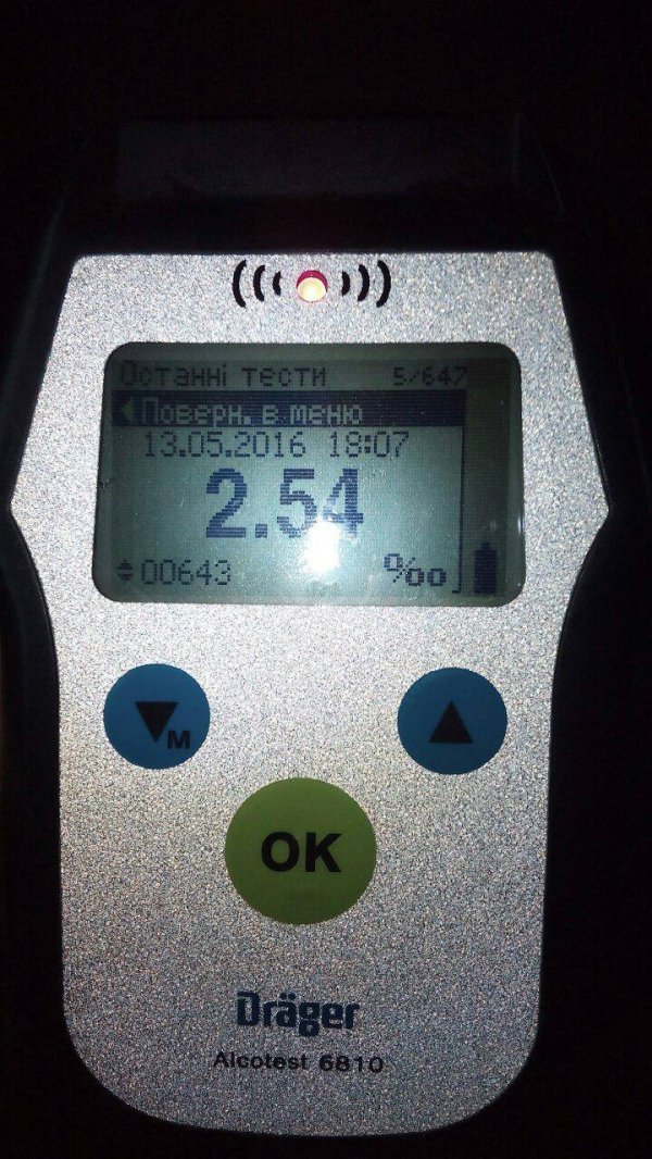 Двоє п'яних спричинили в Луцьку ДТП. ФОТО