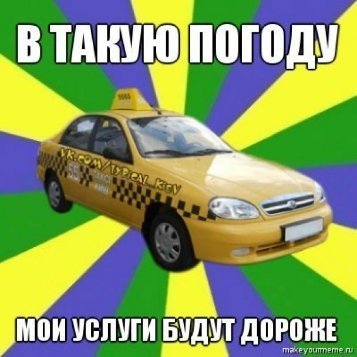 Апокаліптичний Київ і білі ведмеді: інтернет далі «смалить». Підбірка приколів №4