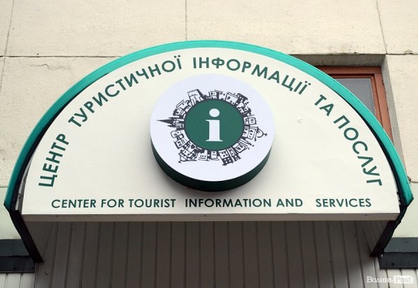 Місто, яке я люблю. Луцькі вивіски