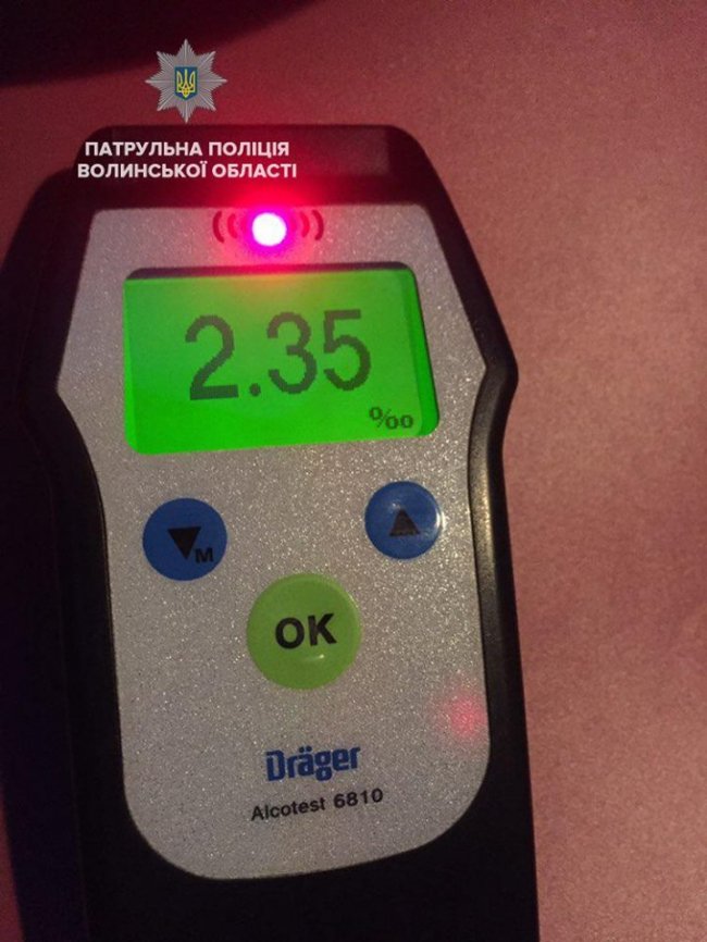 На Волині виявили двох нетверезих водіїв. ФОТО