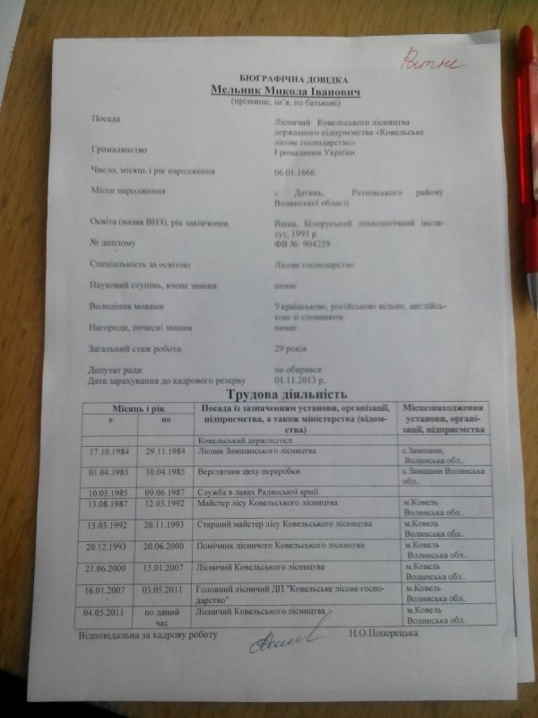 Хто претендує на посади начальників п'яти держлісгоспів Волині