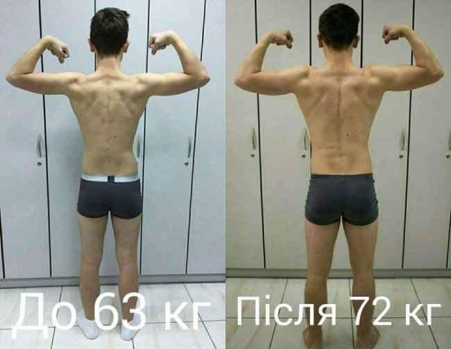 Луцький студент за 2 місяці перетворився з «слабака» в «силача» 