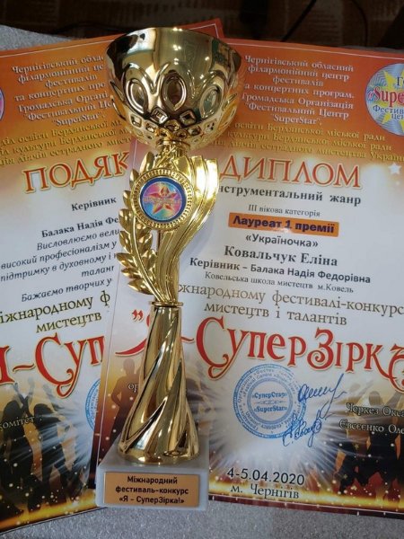 Волинська бандуристка перемогла у кількох міжнародних онлайн-конкурсах. ФОТО