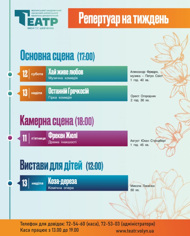 Нова історія про нас самих: які вистави покажуть у Луцьку 11-13 жовтня