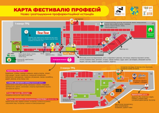 У «ПортCity» відбудеться «Фестиваль професій». АНОНС*