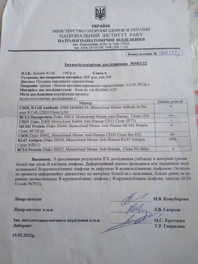 Онкохворий волинянин потребує фінансової допомоги