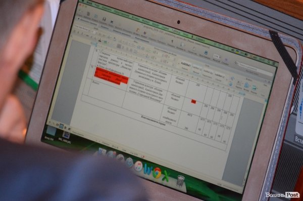 Сесія Волиньради: годинники, гаджети та «Однокласники». ФОТО