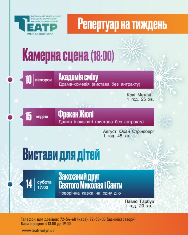 Театральний анонс: огляд вистав у Луцьку 10 – 15 грудня