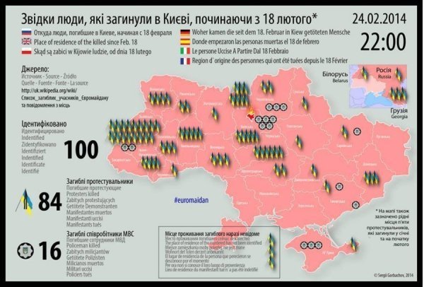 З яких регіонів люди, які загинули на Майдані. ІНФОГРАФІКА
