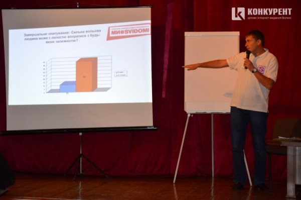 Наркомани довго не живуть: луцькі школярі проти наркотиків. ФОТО