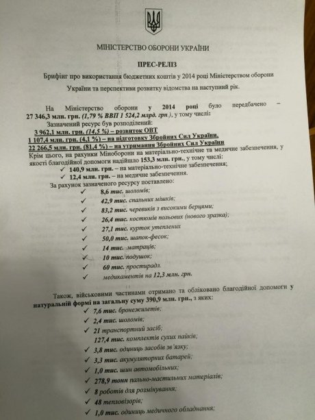 Як Міноборони витратило гроші в 2014-му