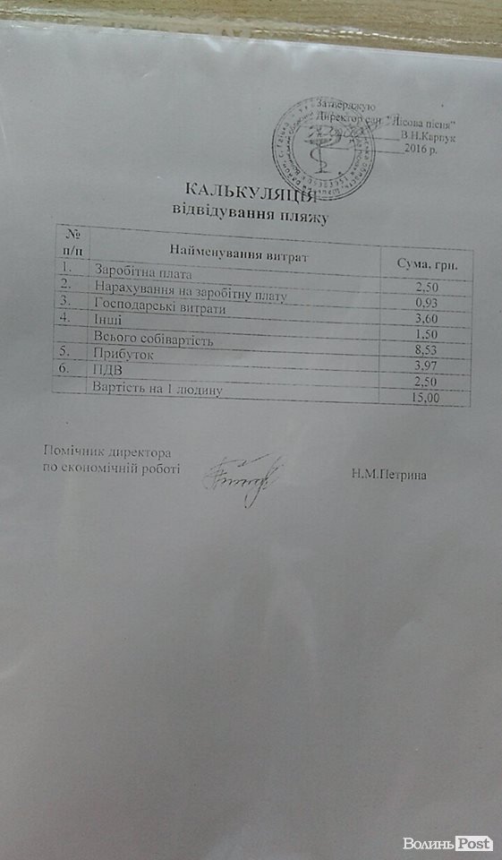 Що робив губернатор Волині в «Лісовій пісні». ФОТО