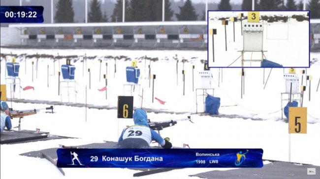 Спортсмени з Волині здобули призові місця на чемпіонаті України з лижних перегонів та біатлону