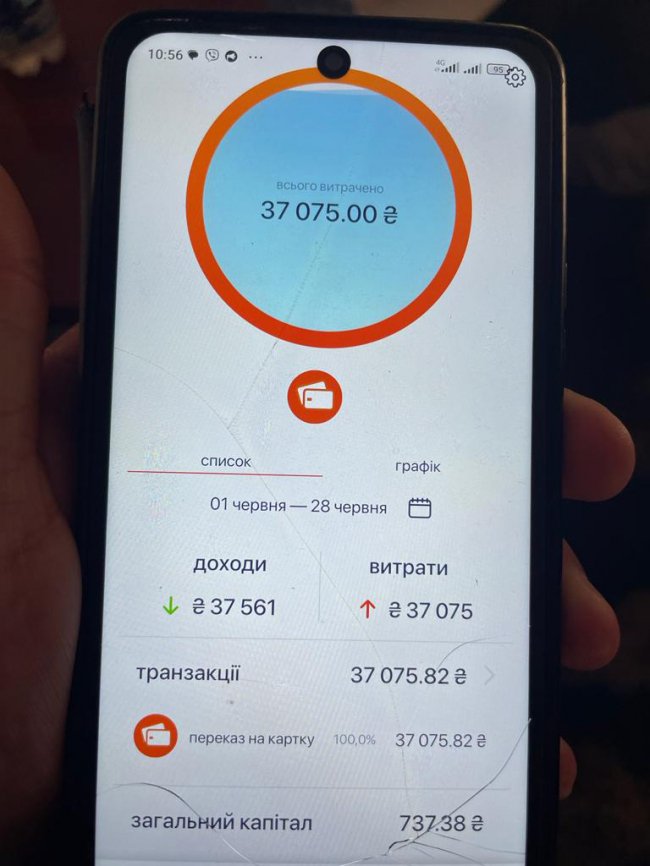 Розміщував оголошення у соцмережі Facebook: на Волині шахрай збирав кошти на лікування військовослужбовця