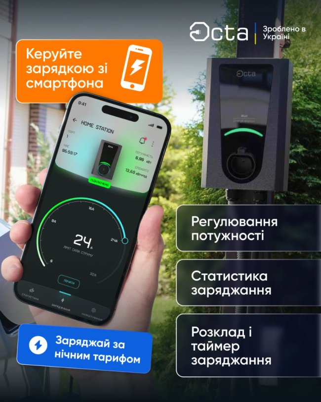 Octa Wall – найкраща зарядна станція для електромобілів від українського виробника?