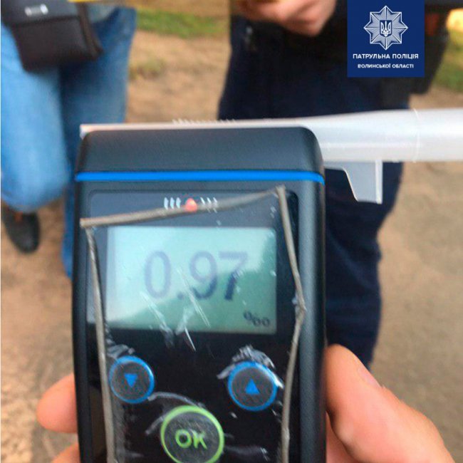 П’яні і без водійських прав: у Луцьку вночі патрульні зловили 5 горе-кермувальників