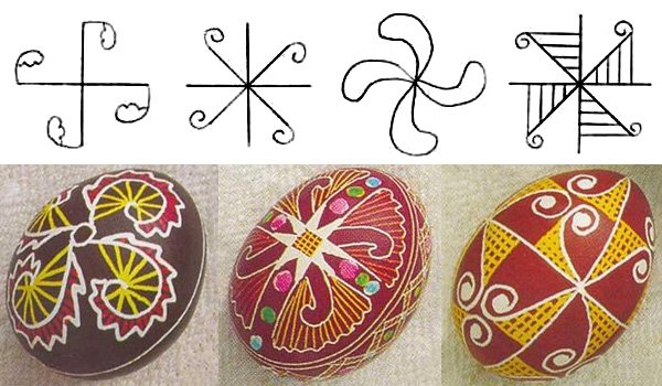 Про що розповість писанка: кольори та знаки