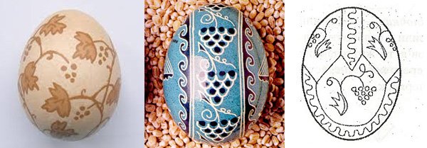 Про що розповість писанка: кольори та знаки