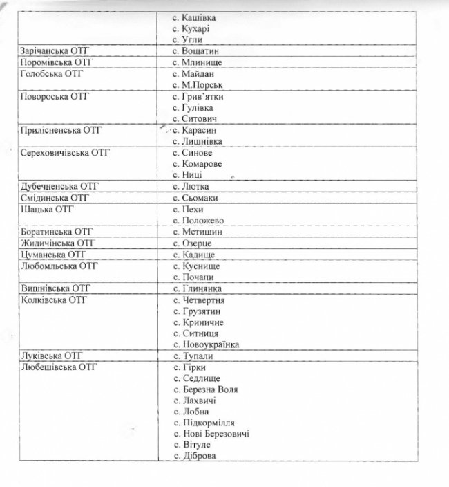На Волині майже в сотні шкіл туалети є лише на вулиці