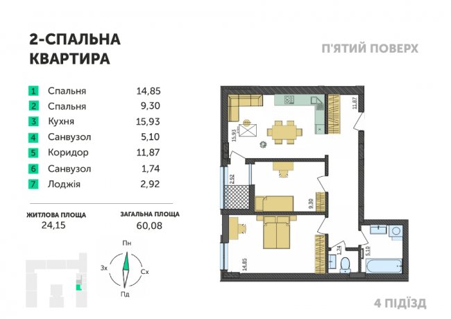 Старі ціни в ЖК «Амстердам» – лише до лютого*