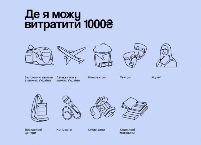 1 000 гривень за вакцинацію: як бізнесу стати учасником програми «єПідтримка»