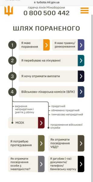На сайті Міноборони запрацював розділ для поранених військовослужбовців 